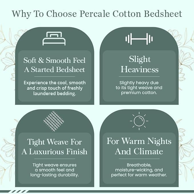 Feather & Stitch 100% Cotton Percale 300 Thread Count Full 4 Pc Sheet Set